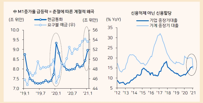 자료: 메리츠증권