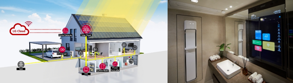 LG 씽큐 홈 모식도(왼쪽)과 LG 씽큐 홈 내부에 적용된 스마트미러. 사진=LG전자