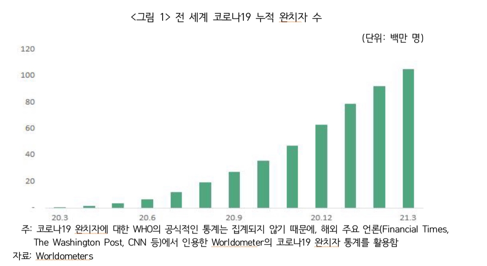 사진 = 보험연구원