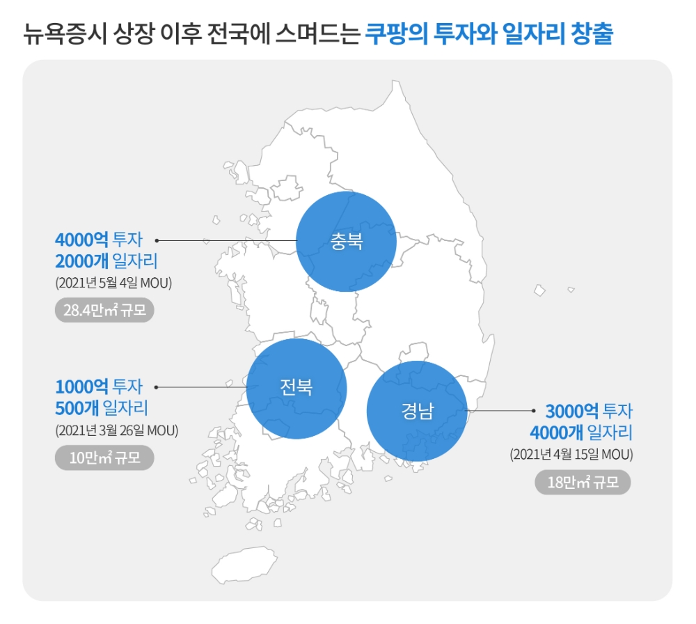 쿠팡 2021 물류센터 투자현황. / 사진제공 = 쿠팡