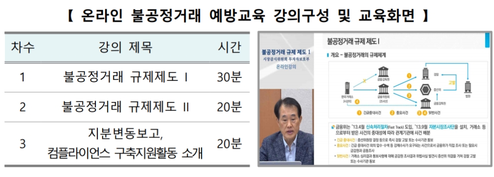▲자료=한국거래소