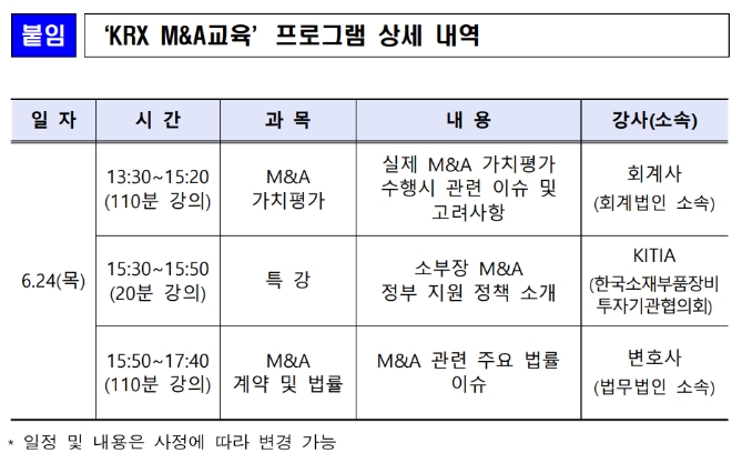 ▲자료=한국거래소