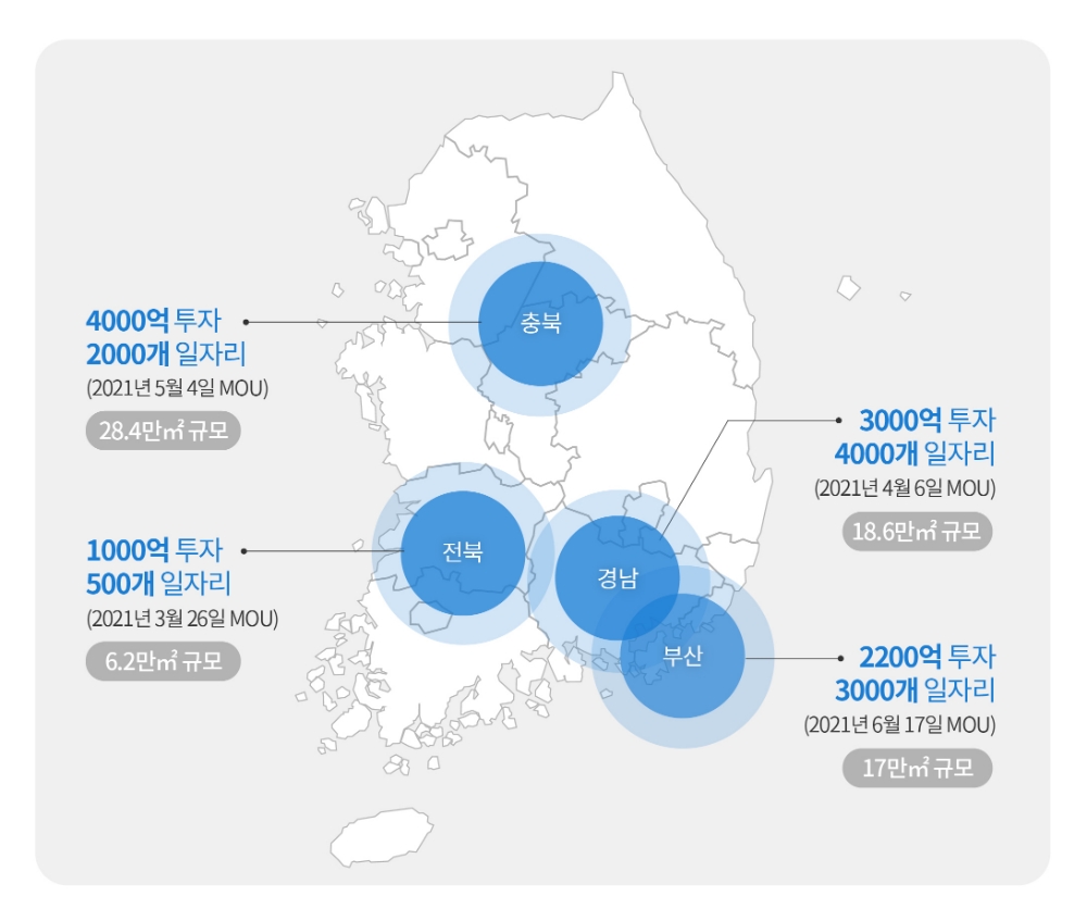 쿠팡 20201 물류센터 투자현황/사진제공=쿠팡