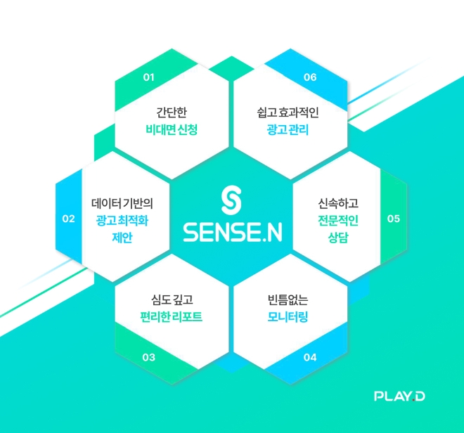 KT그룹의 디지털 광고 대행사 플레이디가 22일 온라인으로 진행된 ‘2021 대한민국 디지털애드 어워즈’에서 3개 부문을 석권하며 4관왕을 달성했다. 사진=KT.