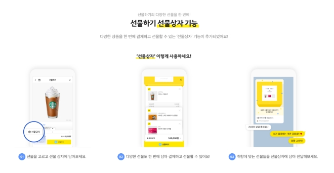 카카오톡 선물하기는 다양한 상품을 한 번에 구매하고 선물할 수 있는 ‘선물상자’ 기능을 도입한다. 사진=카카오.