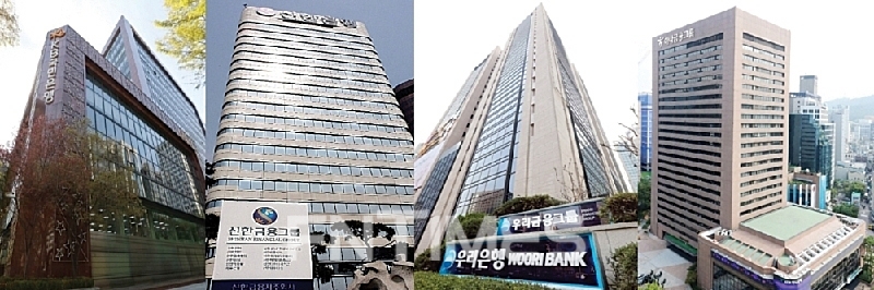 금융그룹 함께 외쳤다 ‘최대’ ‘비은행’ ‘배당’