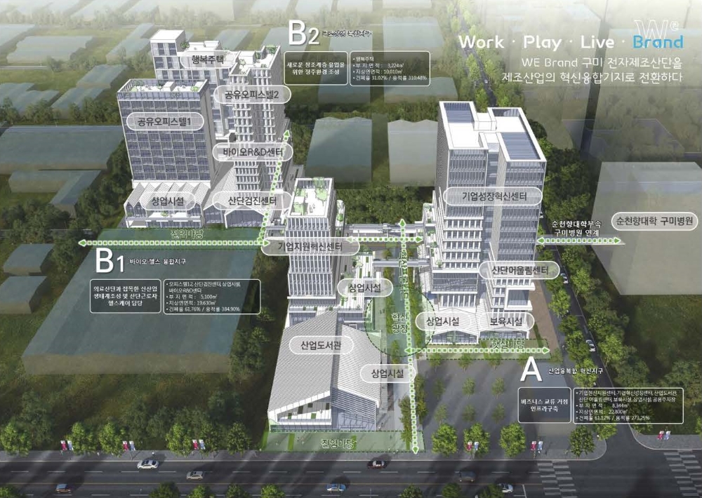 ‘구미 공단동 도시재생혁신지구’ 조감도. / 사진=LH