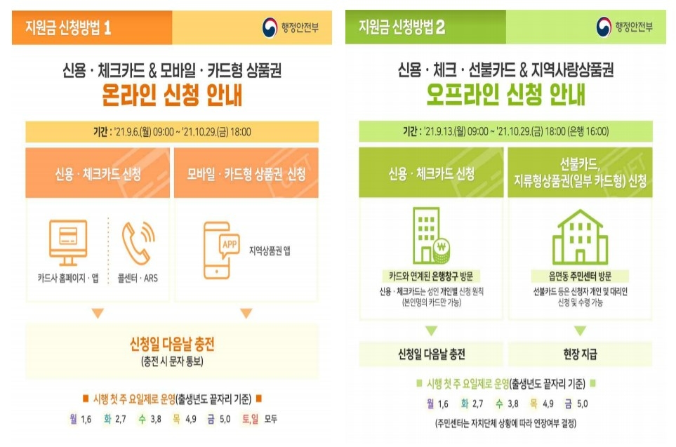 자료=기획재정부