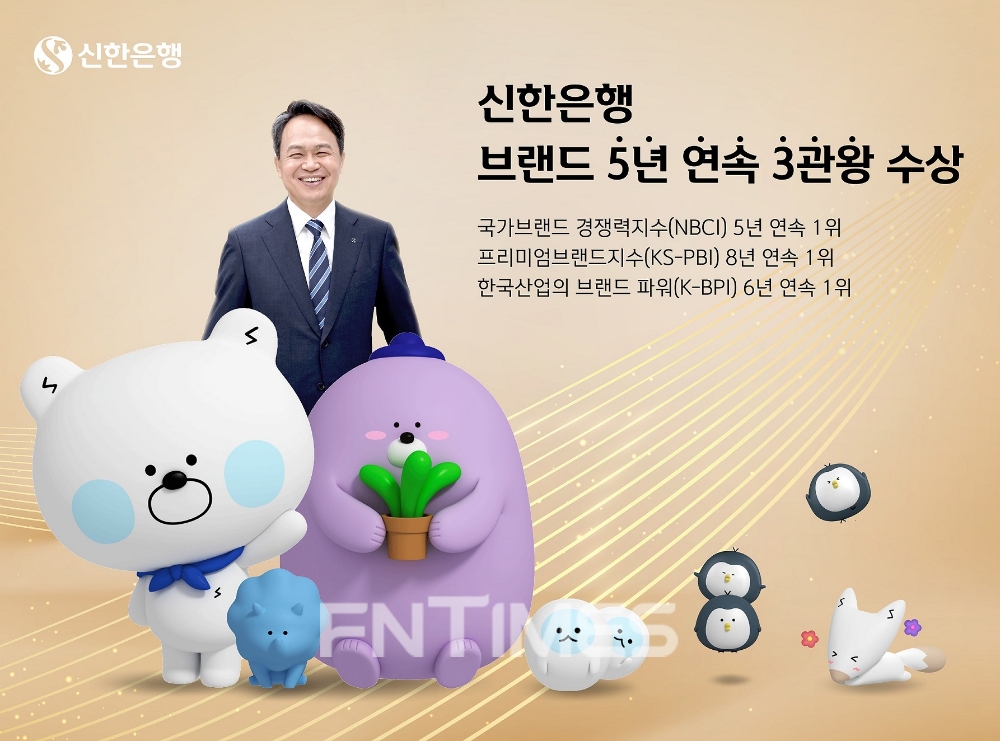 신한은행은 한국생산성본부 주관 ‘2021년 국가브랜드경쟁력지수 조사’에서 은행 부문 1위 기업으로 선정되며 은행권 최초로 국내 3대 평가 기관의 브랜드 가치 조사에서 5년 연속 1위에 오르게 됐다./사진=신한은행