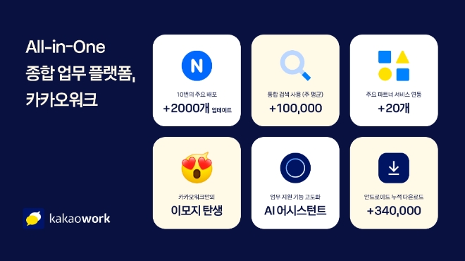카카오워크. 사진=카카오.