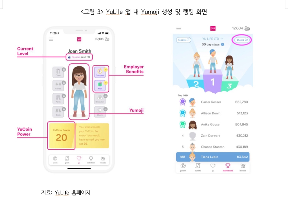 영국 스타트업 유라이프 헬스케어 서비스 메타버스 활용 사례./사진=보험연구원