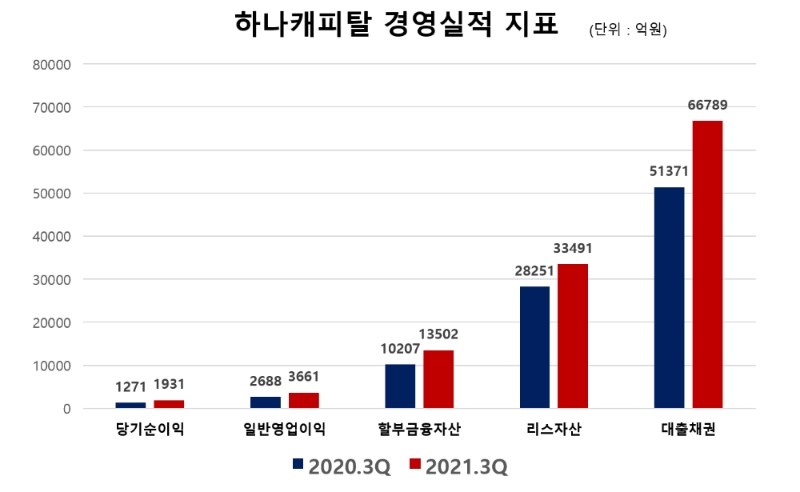 사진제공=한국금융신문