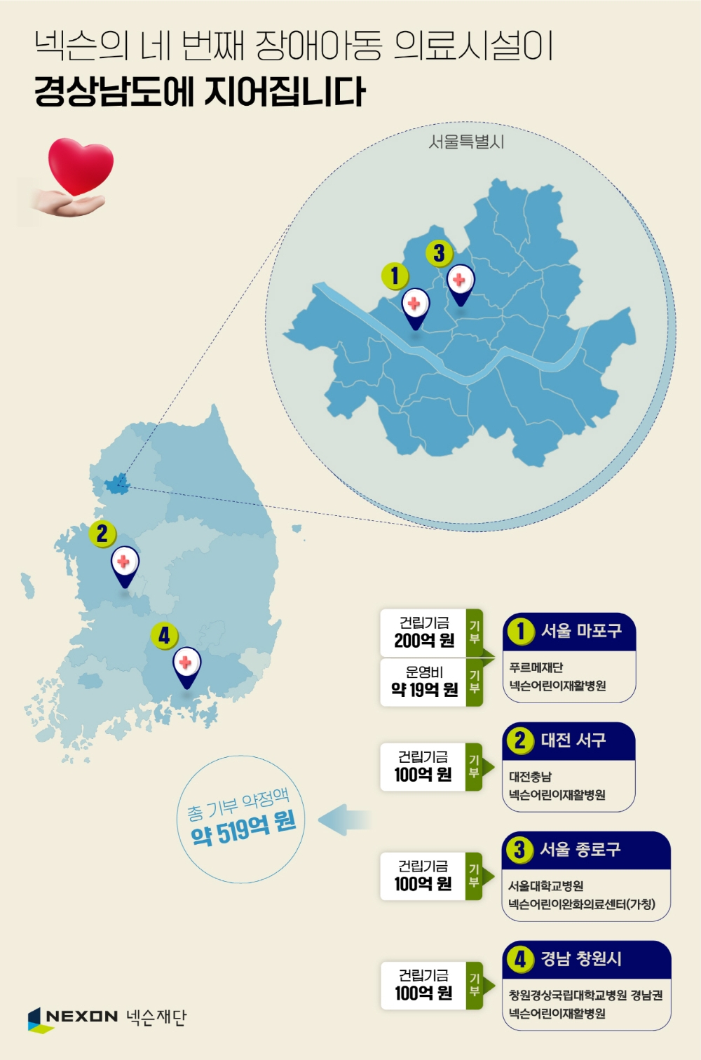 경남권 공공어린이재활병원 인포그래픽. 이미지=넥슨재단