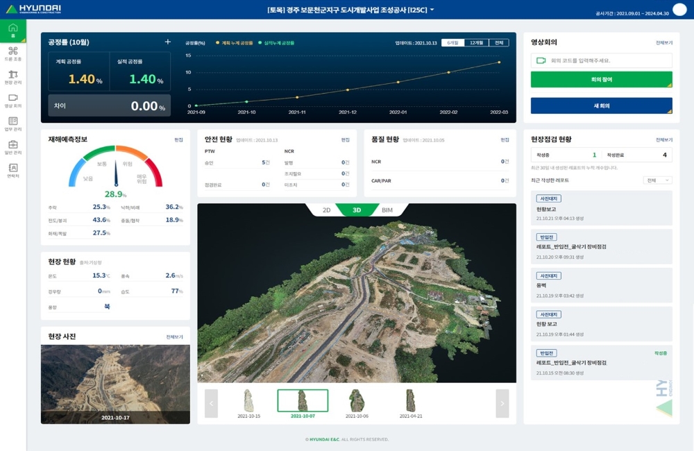 현대건설이 개발한 원격현장관리플랫폼 대시보드 모습. / 사진제공=현대건설