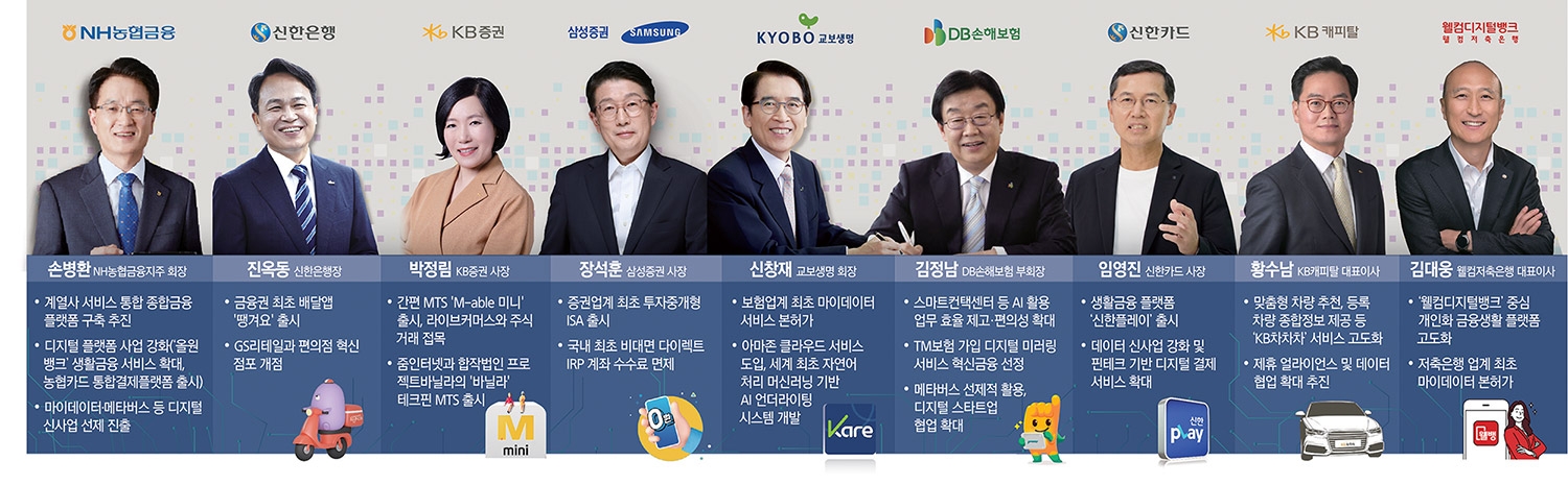 신성장동력 디지털 혁신…금융권 수장들 한 목소리
