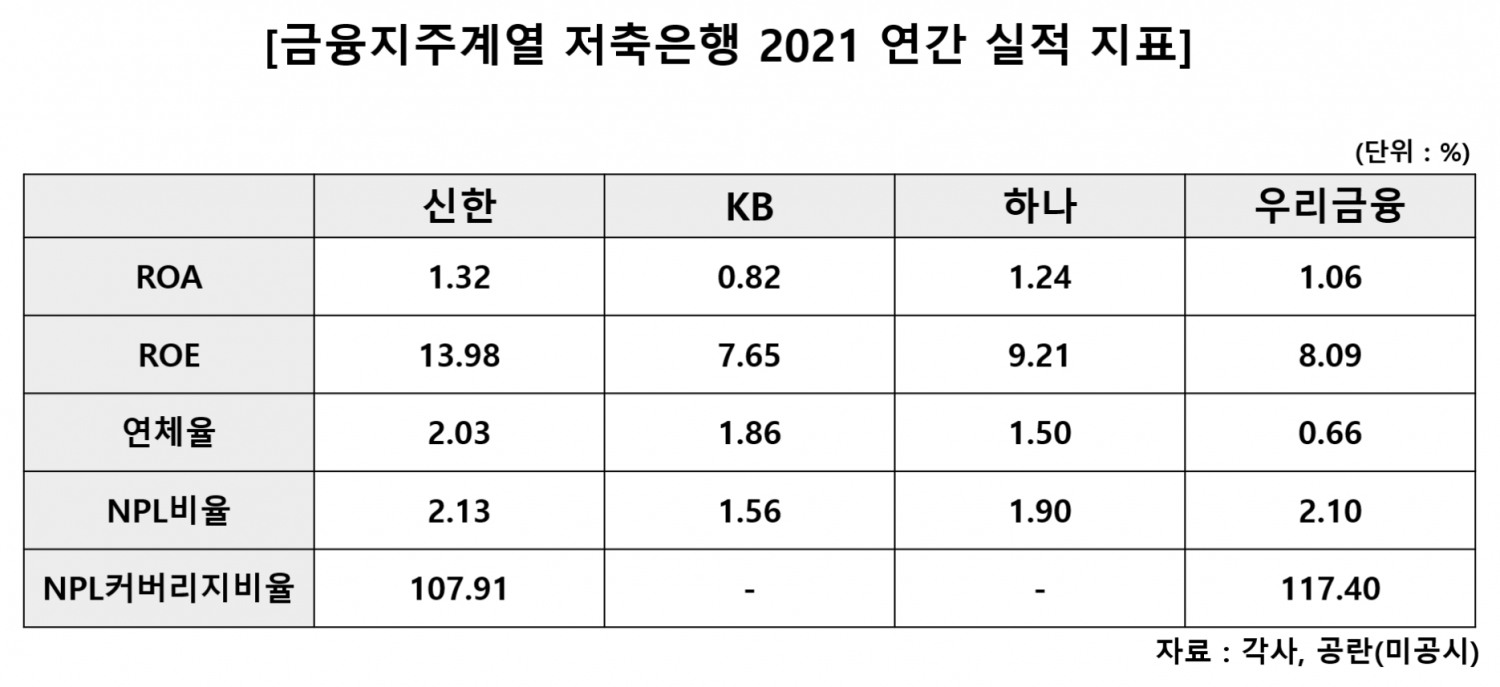 사진제공=한국금융신문