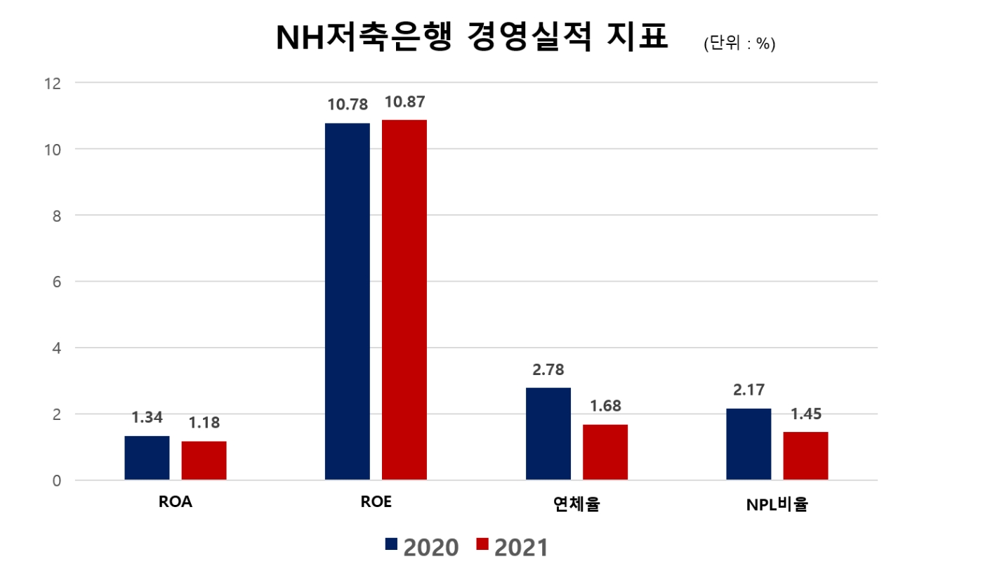 그래픽=신혜주 기자