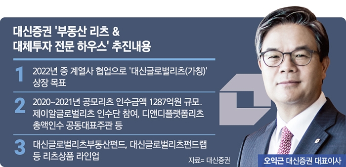 오익근 대신증권 대표, 리츠(REITs) 전문 하우스 선점 ‘야심’