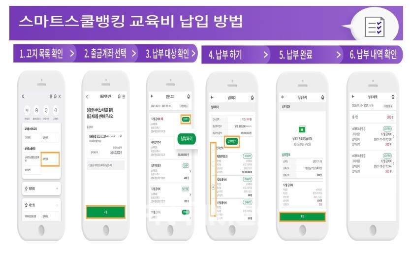 스마트스쿨뱅킹 교육비 납입 방법./사진=교육부(부총리 겸 장관 유은혜)