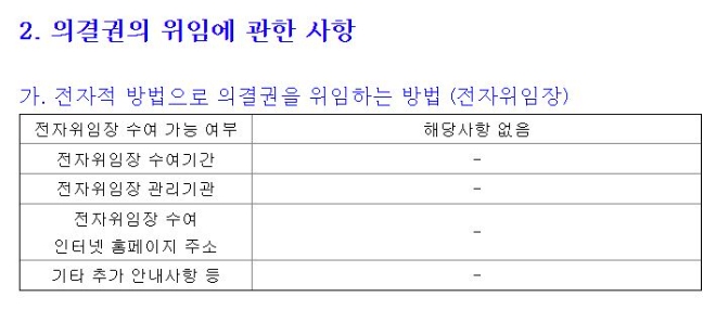 금호석유화학(대표이사 백종훈) 박철완 전 상무 측이 공시 내용 위반, 허위사실 유체 정황을 포착 엄중 경고했다. 사진=금호석유화학.