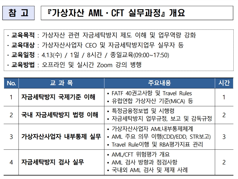 자료 제공= 보험연수원