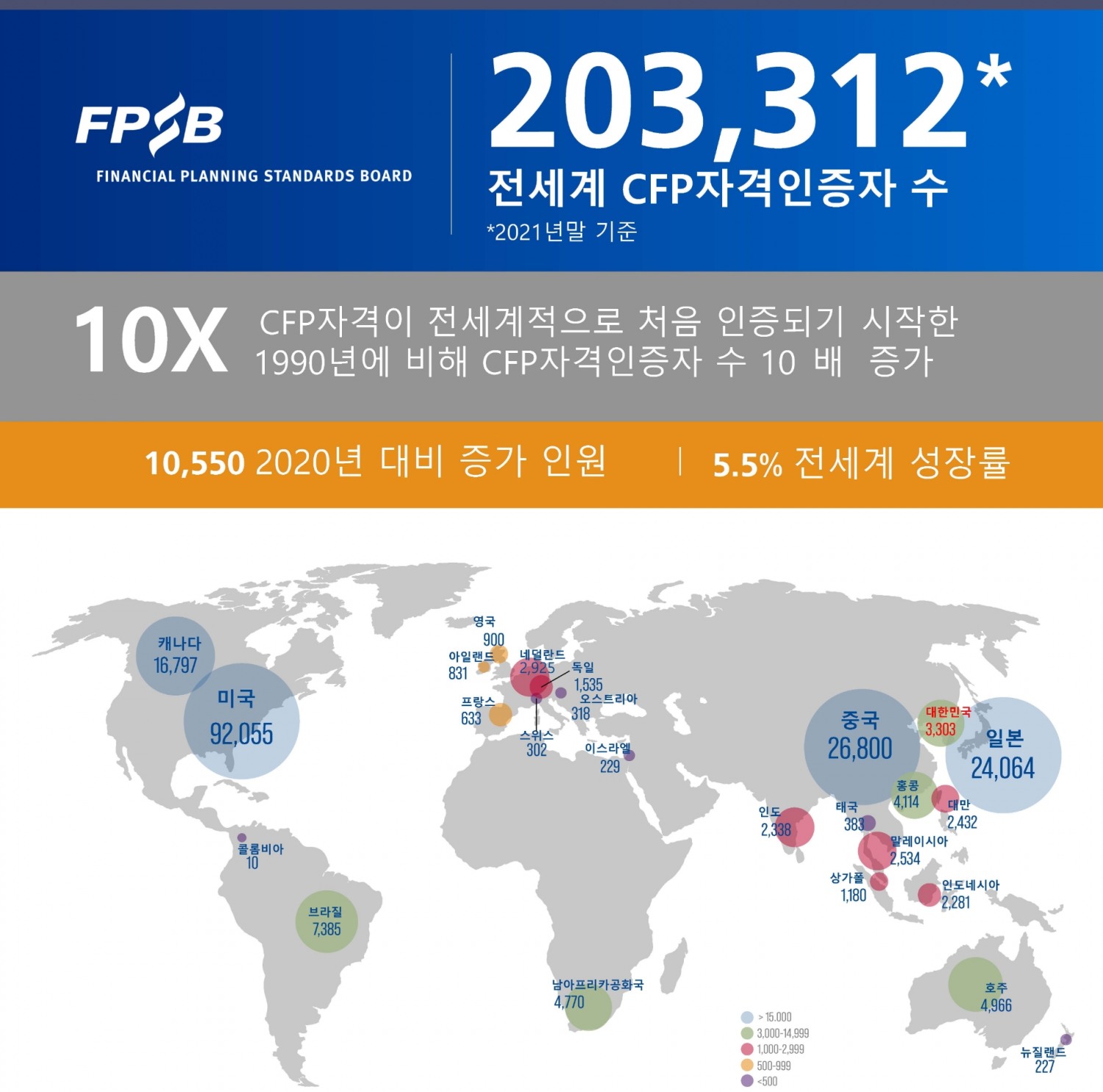 사진제공=한국FPSB