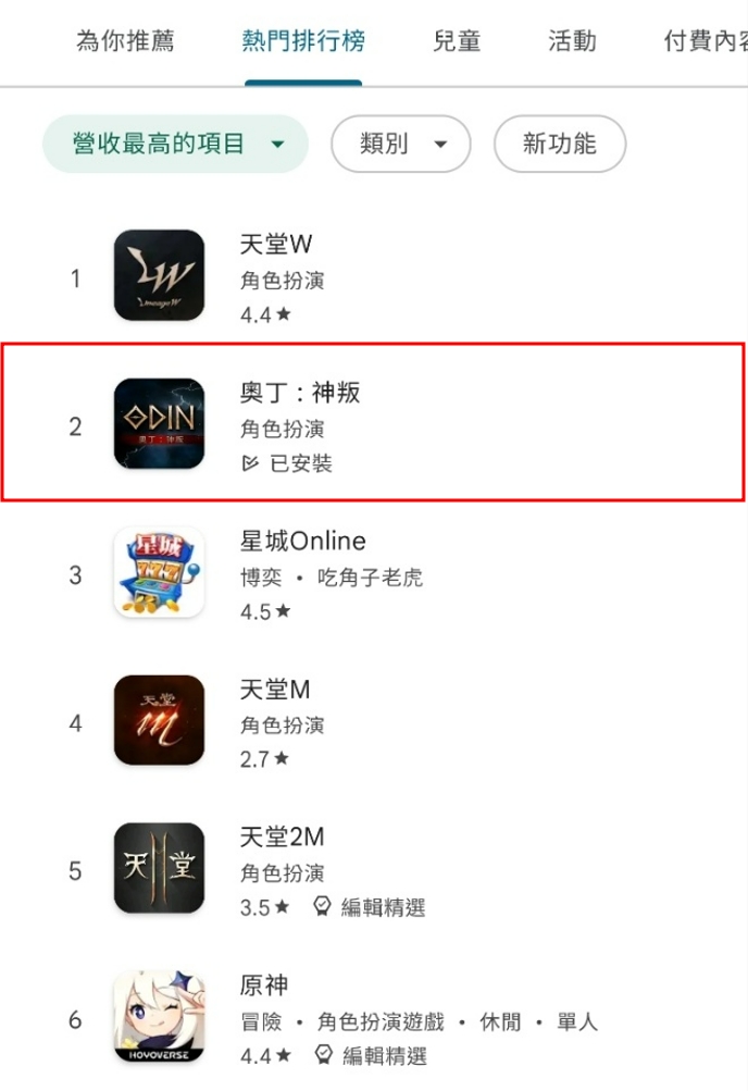 대만 구글플레이 매출 순위. 사진=카카오게임즈