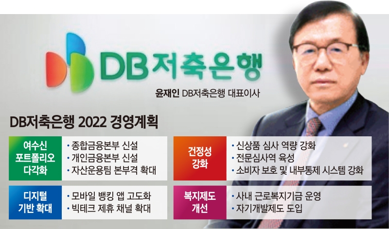 윤재인 DB저축은행 대표, 체질개선 외형·내실 다잡다