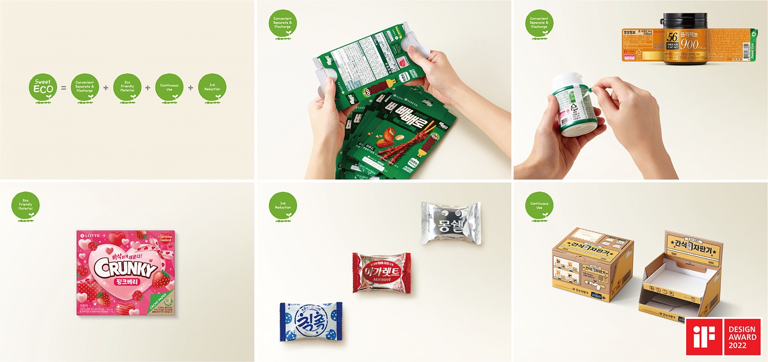 iF 디자인 어워드./ 사진제공 = 롯데제과