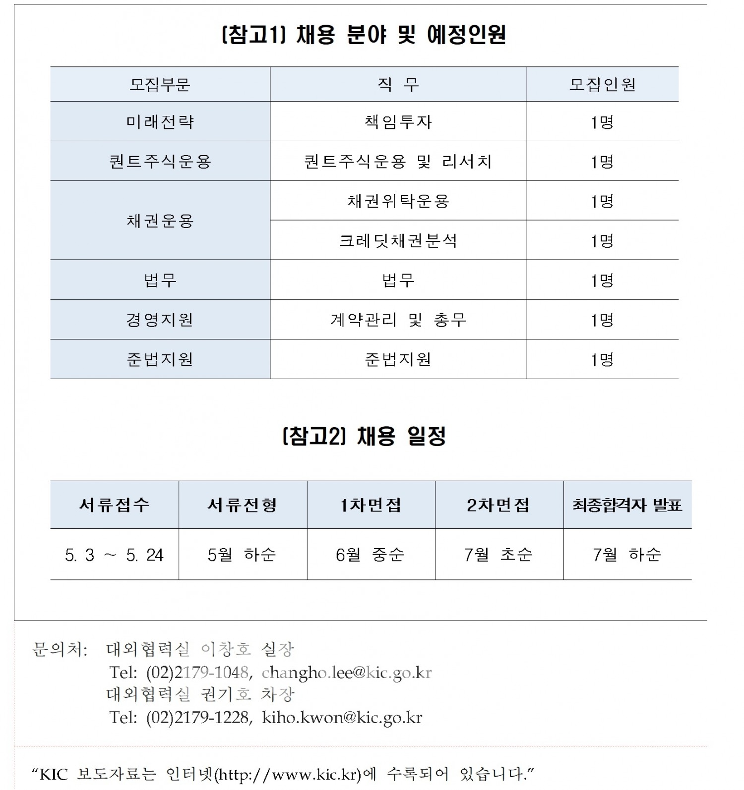 대한민국 국부펀드 ‘한국투자공사’(KIC‧사장 진승호)의 경력 직원 채용 분야 및 예정인원과 채용 일정./자료=KIC