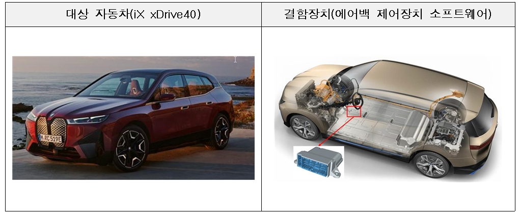 벤츠 S클래스 등 수입차 1.2만대, SW 오류로 리콜