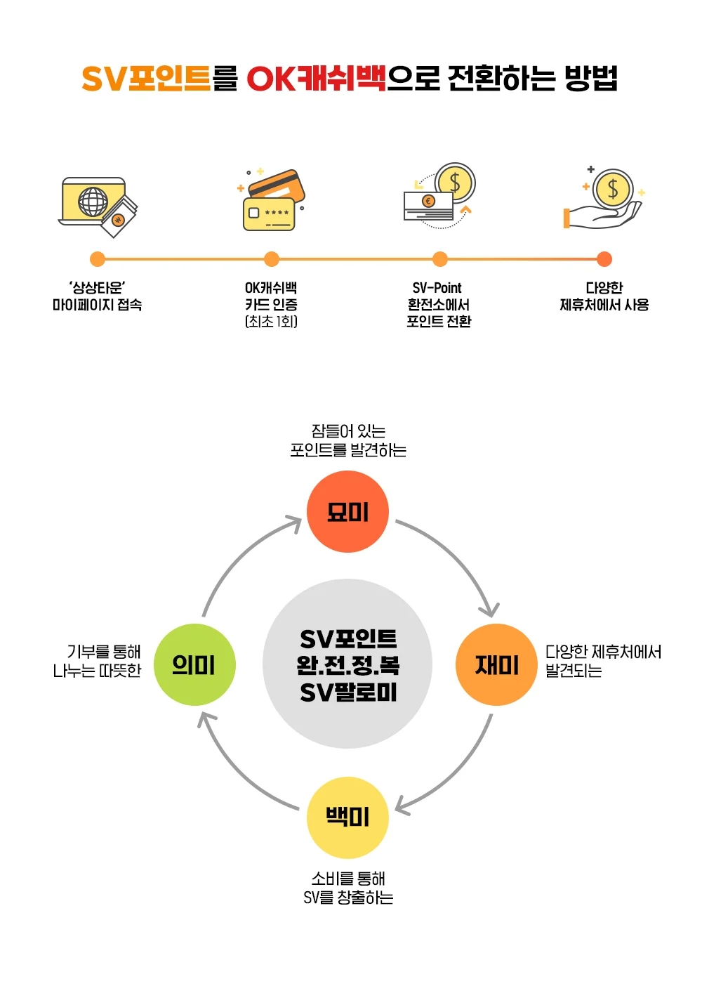 사진=SK하이닉스