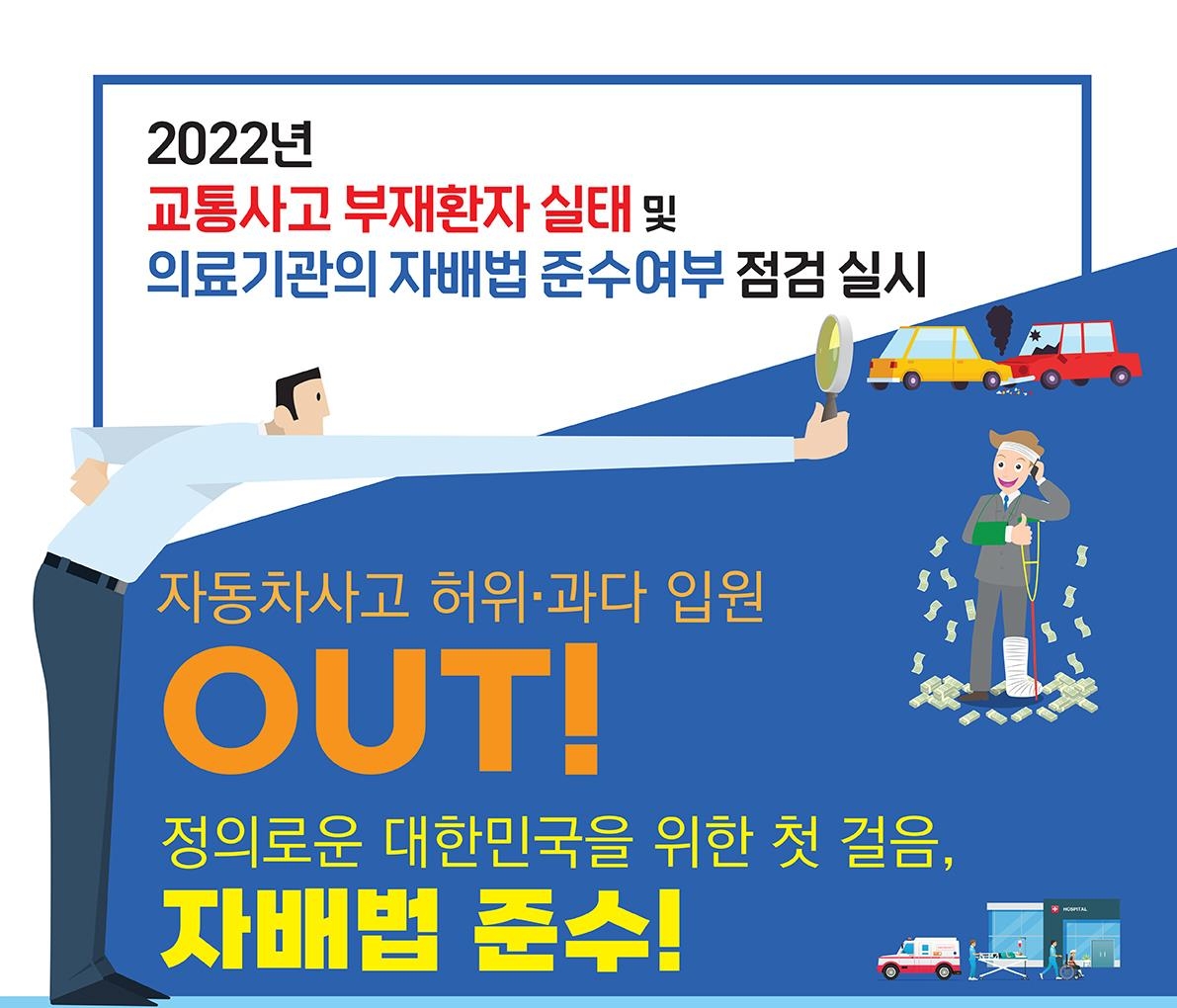 자료 = 금융감독원, 국토교통부