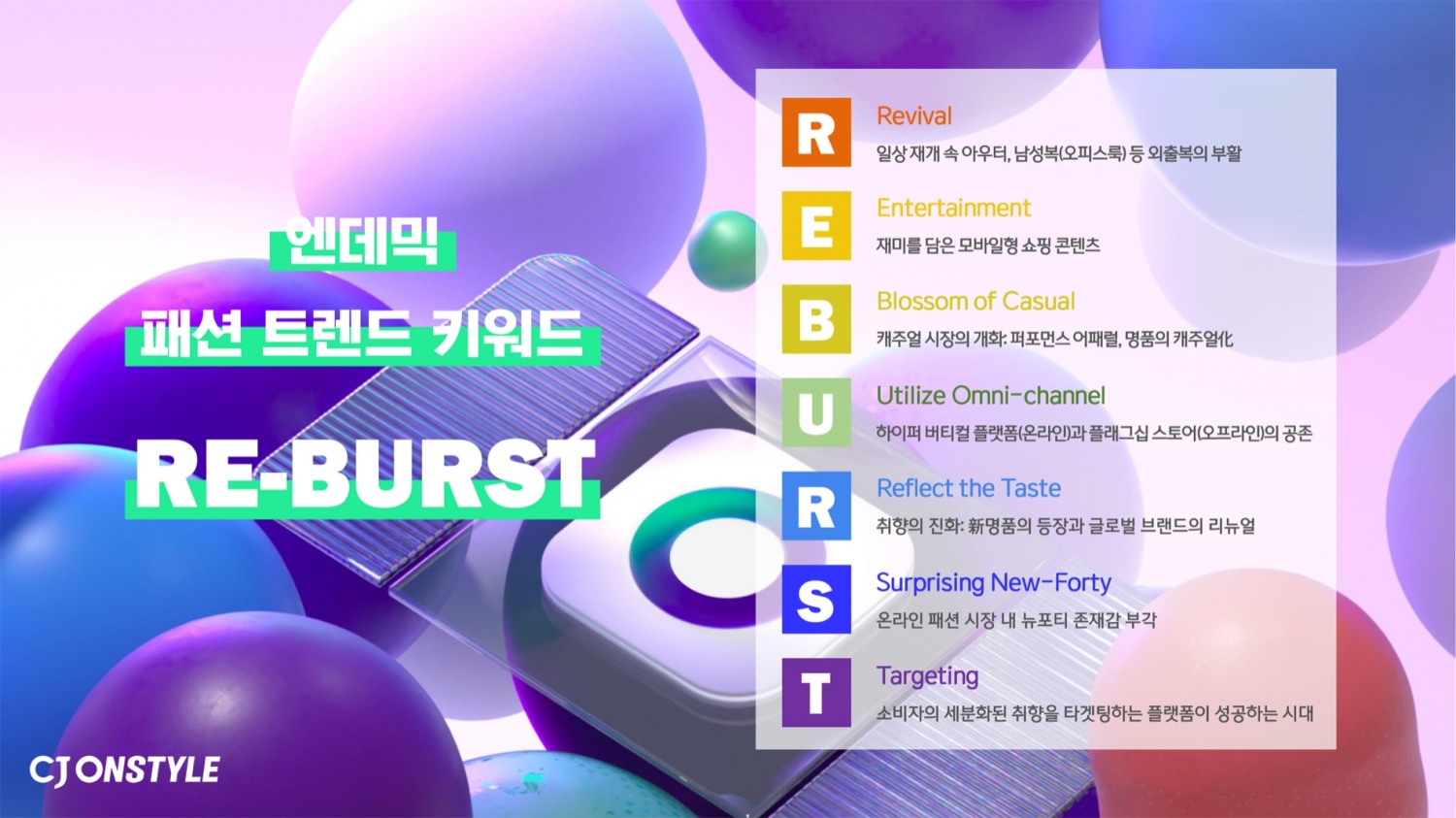 CJ온스타일이 엔데믹 패션 트렌드 키워드 7개를 발표했다./사진제공=CJ온스타일