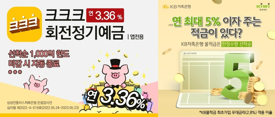 상상인플러스저축은행이 지난달 25일 최대 연 3.36%를 제공하는 정기예금 특판을 출시했다. 이어 지난 2일 KB저축은행은 최대 연 5%를 제공하는 'KB꿀적금' 특판을 선보였다.(왼쪽) /사진제공=각 사
