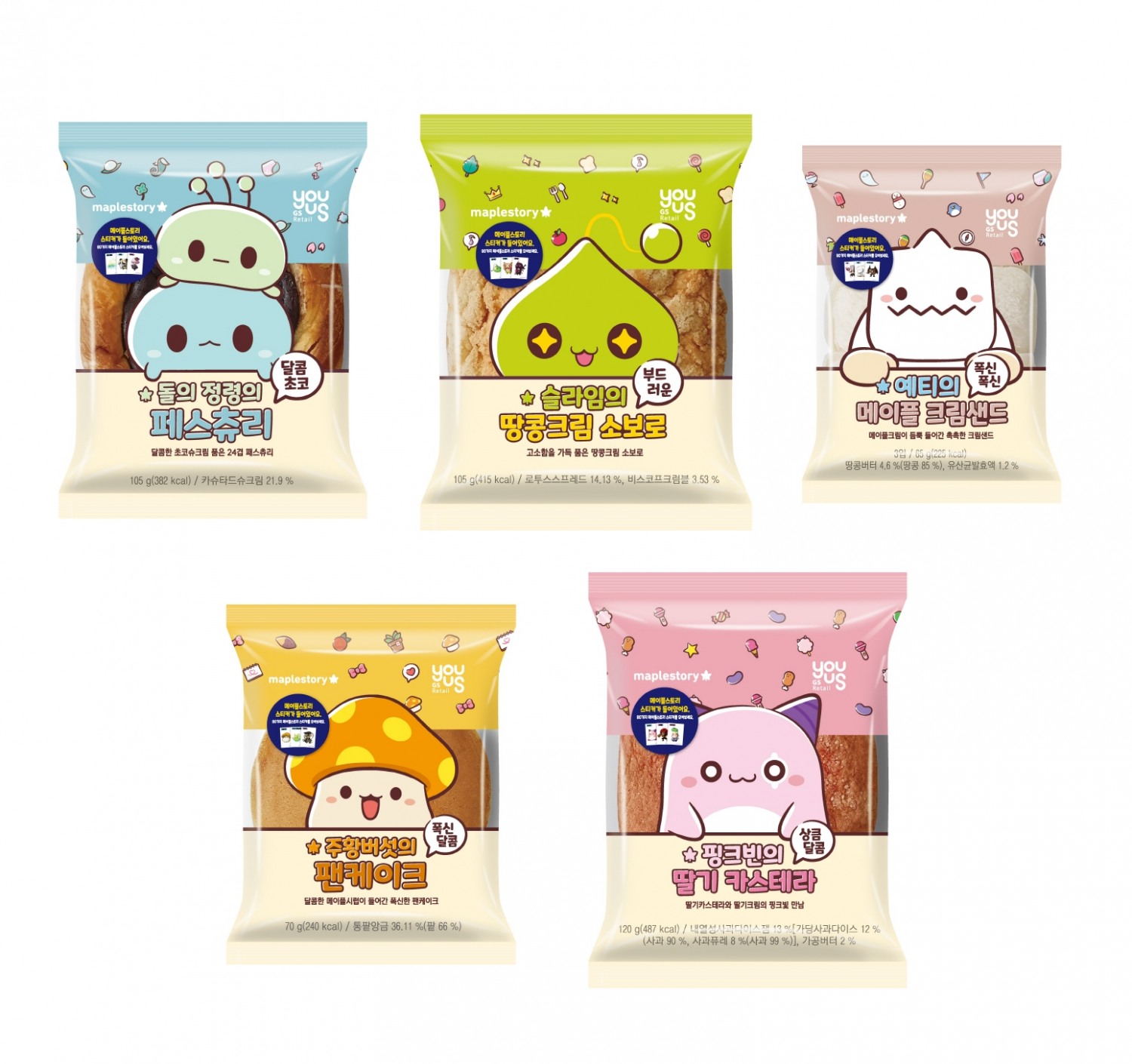 넥슨이 GS리테일과 협업해 만든 '메이플스토리빵' 5종. 사진=넥슨