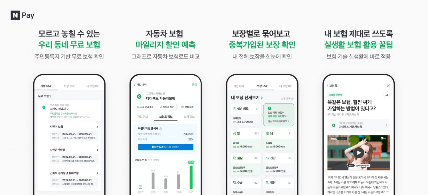 네이버파이낸셜이 ‘보험통합조회’ 서비스를 오픈했다. /사진제공=네이버파이낸셜