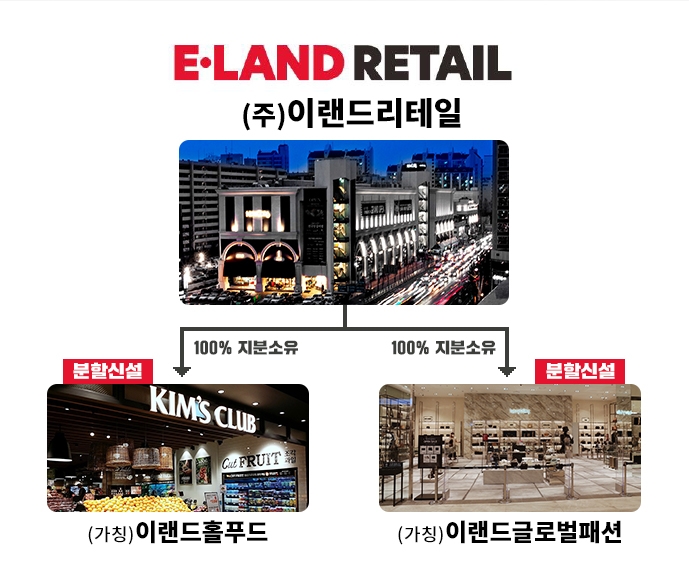 이랜드그룹은 이랜드리테일을 이랜드홀푸드와 이랜드글로벌패션으로 물적분할한다./자료제공=이랜드그룹