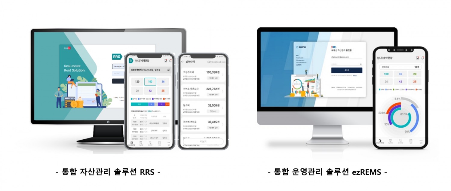 사진제공=부동산r114