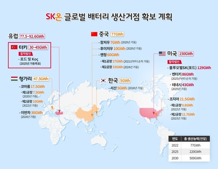 출처:SK온.