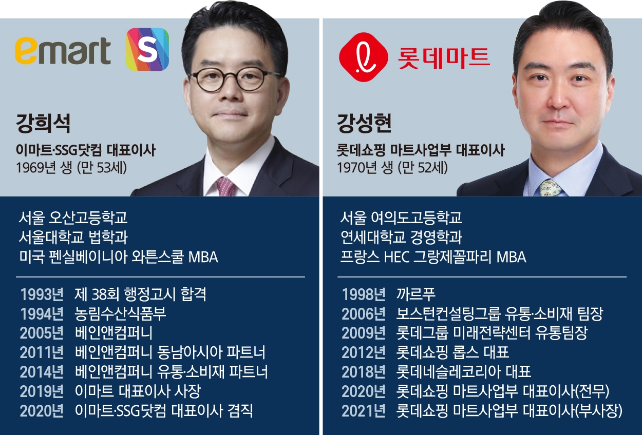 이마트‘姜’ vs 롯데마트‘姜’ 비슷한 듯 다른 리뉴얼 전략