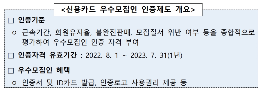 여신금융협회가 '2022년도 신용카드 우수모집인 및 그린마스터'를 선정했다. /자료제공=여신금융협회