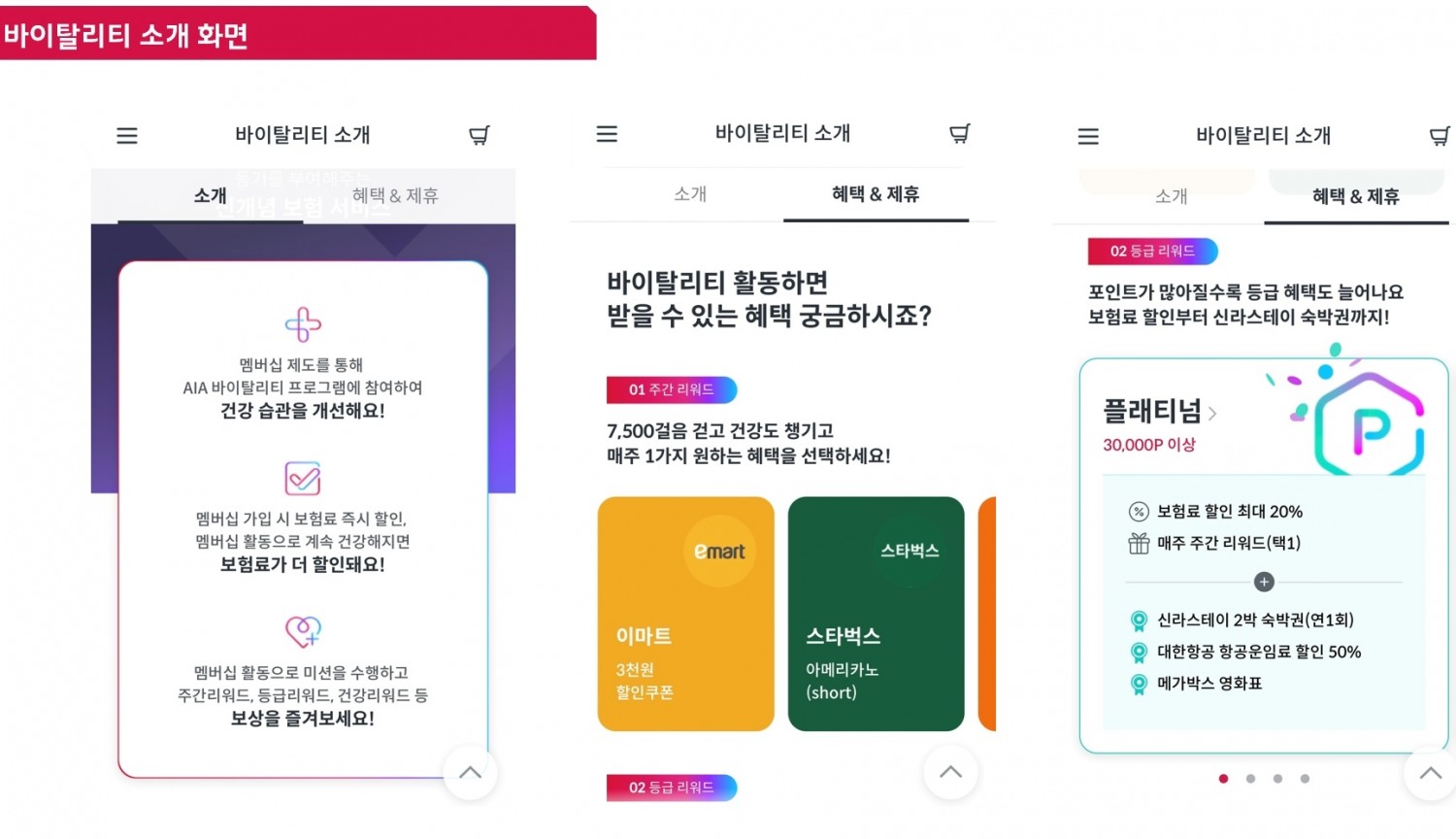 AIA생명은 고객들이 디지털 환경에서 더 쉽고 빠르게 AIA 바이탈리티 통합형 보험상품을 접할 수 있도록 디지털 다이렉트 채널을 확대 개편했다고 2022년 8월 1일 밝혔다./사진=AIA생명