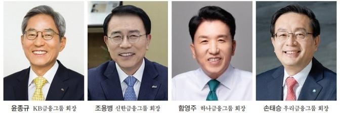4대 금융지주, 집중호우 피해 복구 성금 잇달아…총 65억 규모