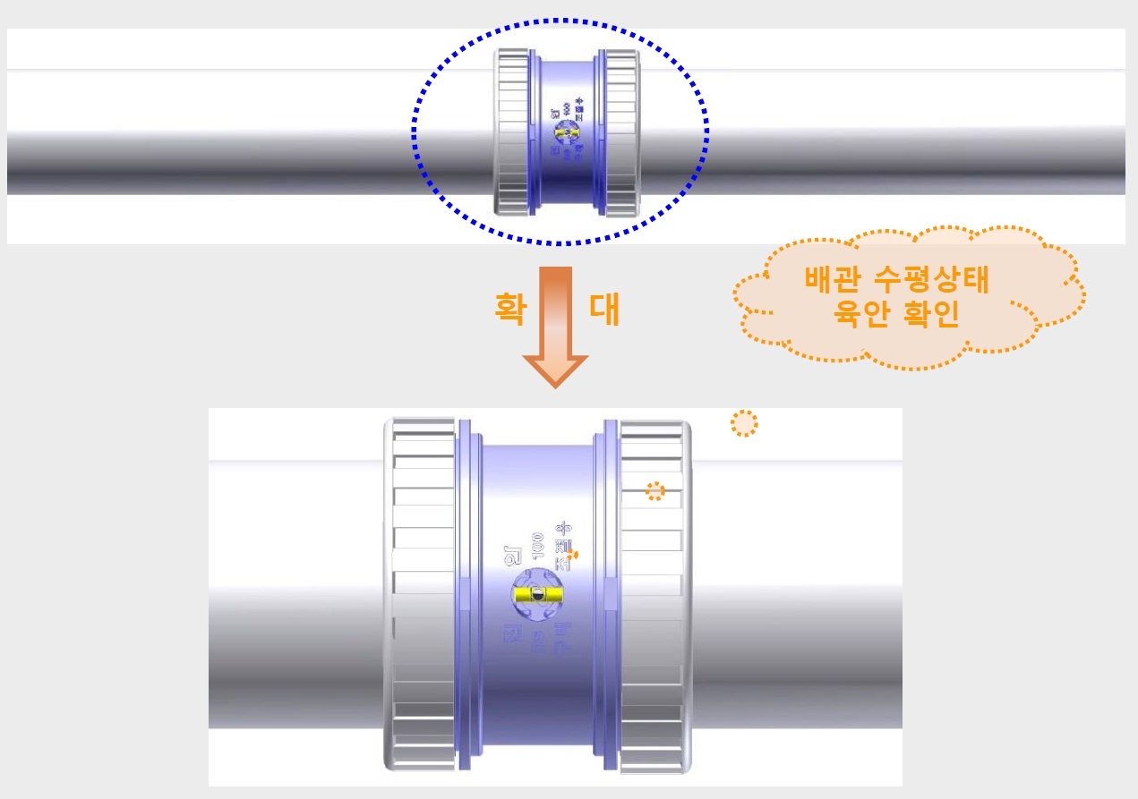 막대형 수평계 시공상태 (횡주/입상 배관 겸용) / 사진제공=반도건설