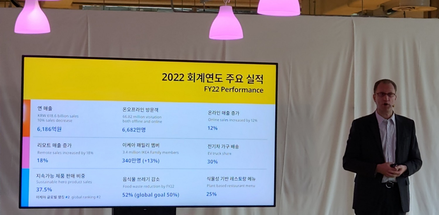 프레드릭 요한손 이케아 코리아 대표가 2022 회계연도 실적을 발표했다./사진=나선혜기자