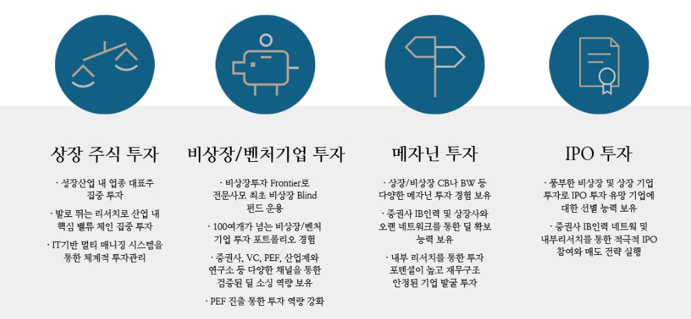 자료출처= DS자산운용 홈페이지 갈무리(2022.09.14)