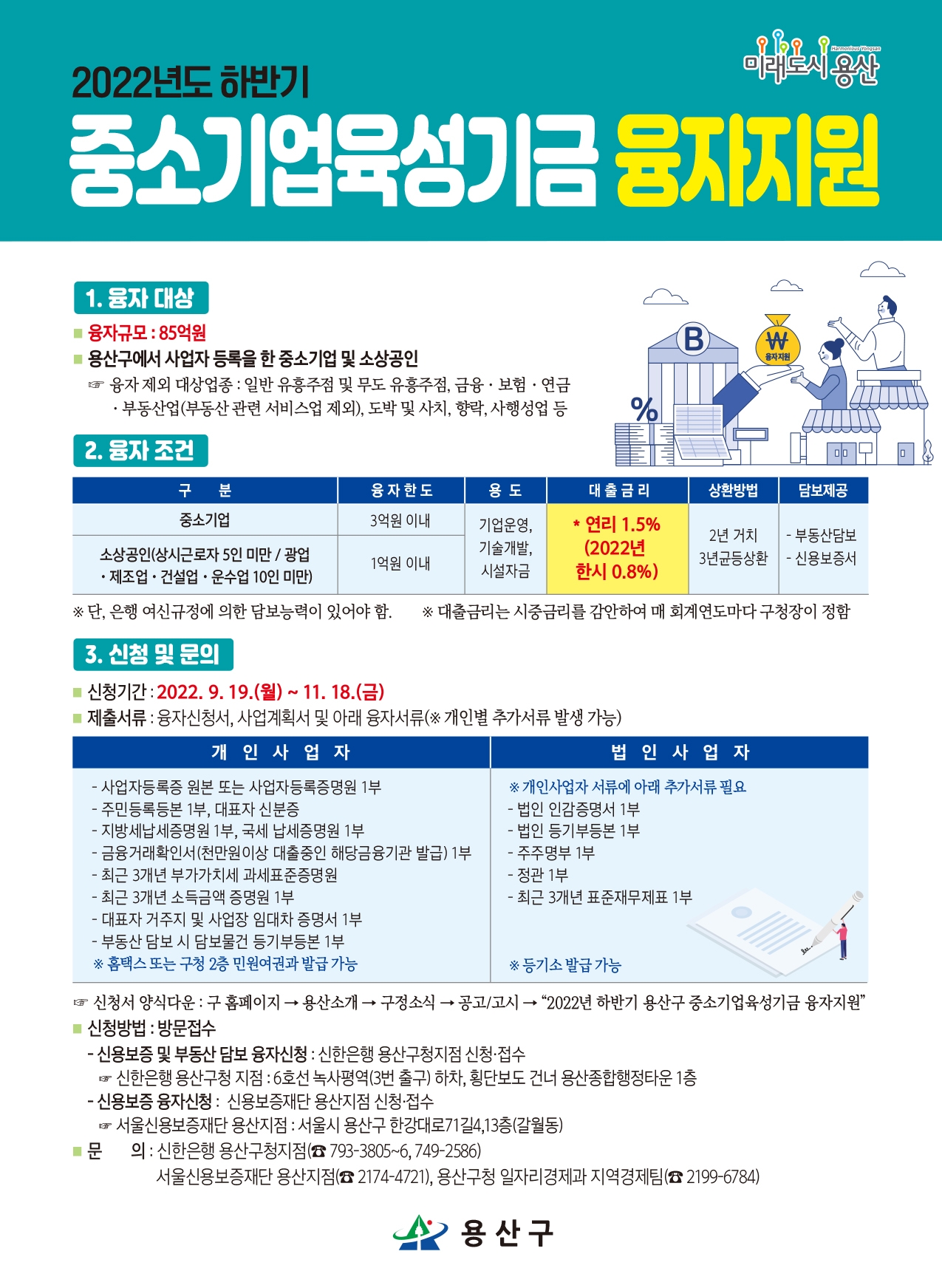 용산구, 중소기업육성기금 융자지원./자료제공=용산구