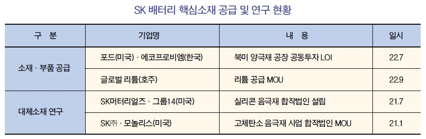 최재원이 미국으로 날아간 까닭은?