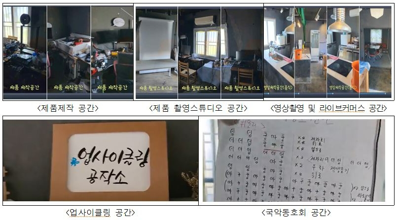 빈집 활용 아이디어 공모전 대상 수상작 '쓰임 프로젝트'. /사진제공=한국부동산원